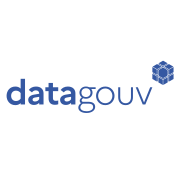 Activation automatique au décès